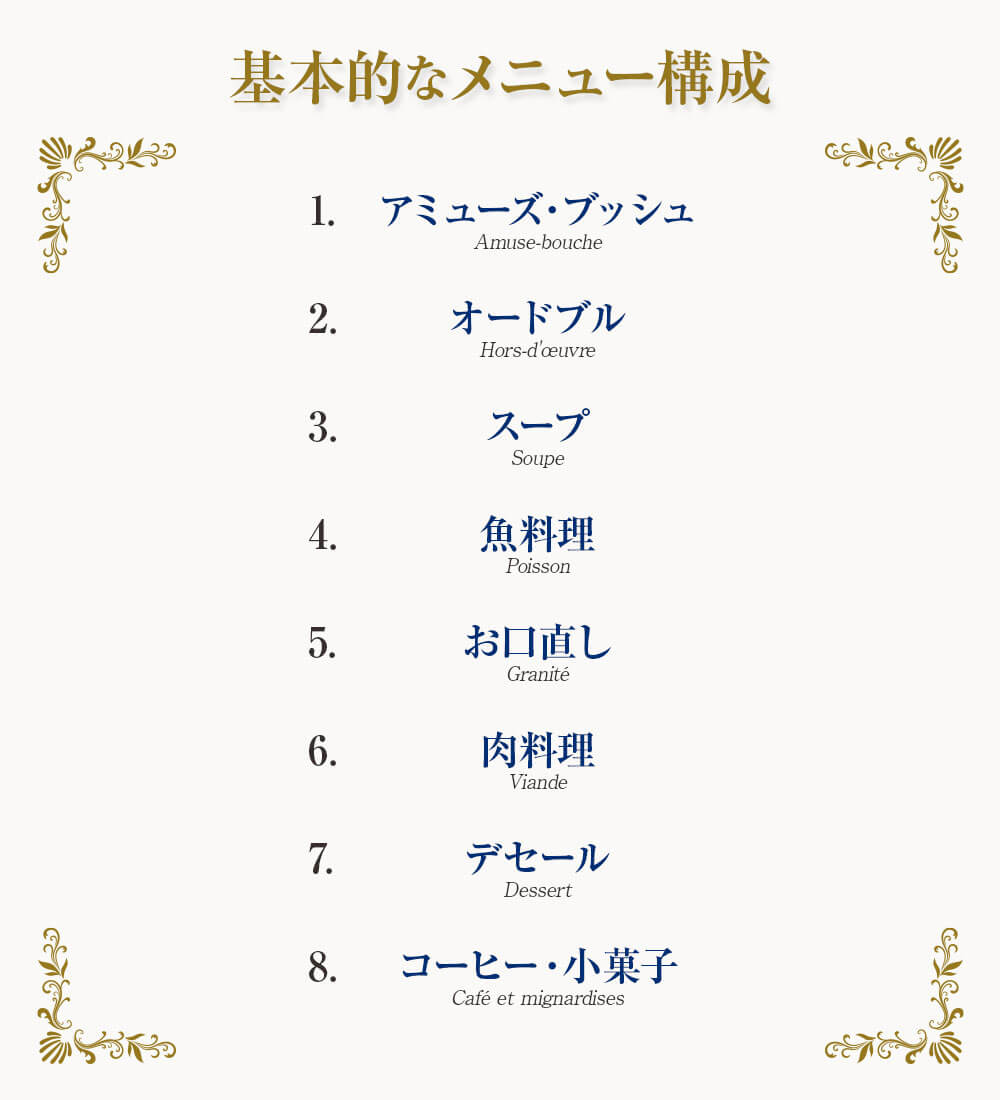 結婚式のフランス料理の基本的なメニュー構成