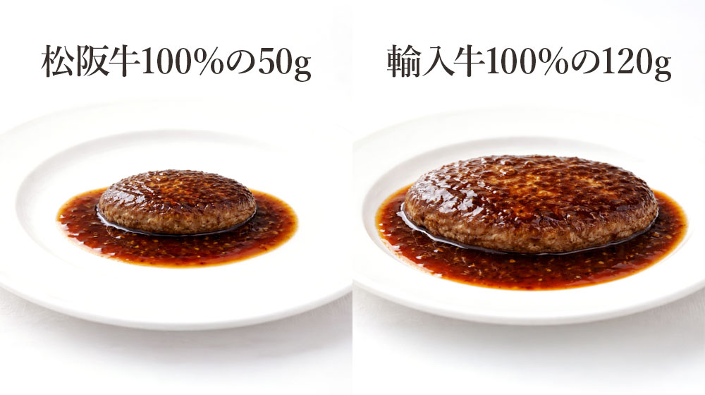 松阪牛100%の50gハンバーグと、輸入牛100%の120gハンバーグ